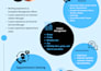 do b2b lead generation and verified email lists